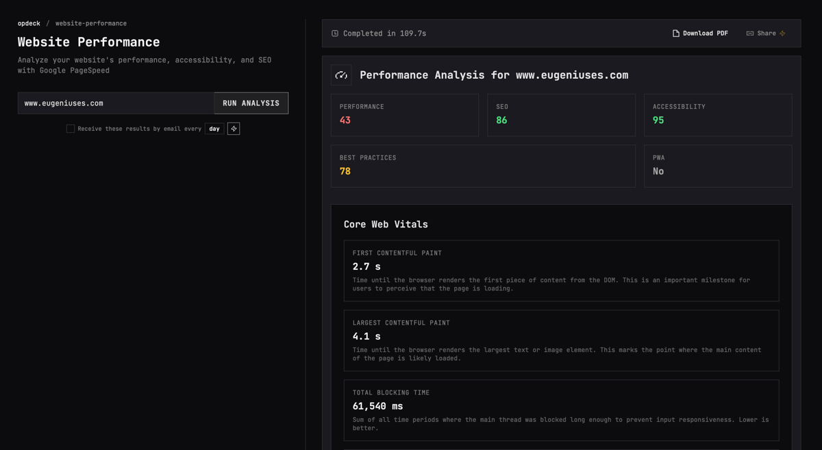 Outil de performance de site web