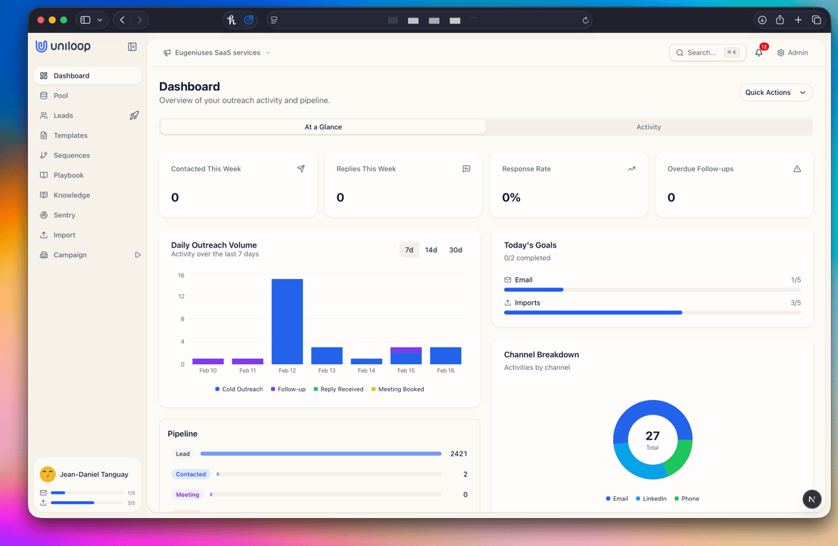 Uniloop Dashboard