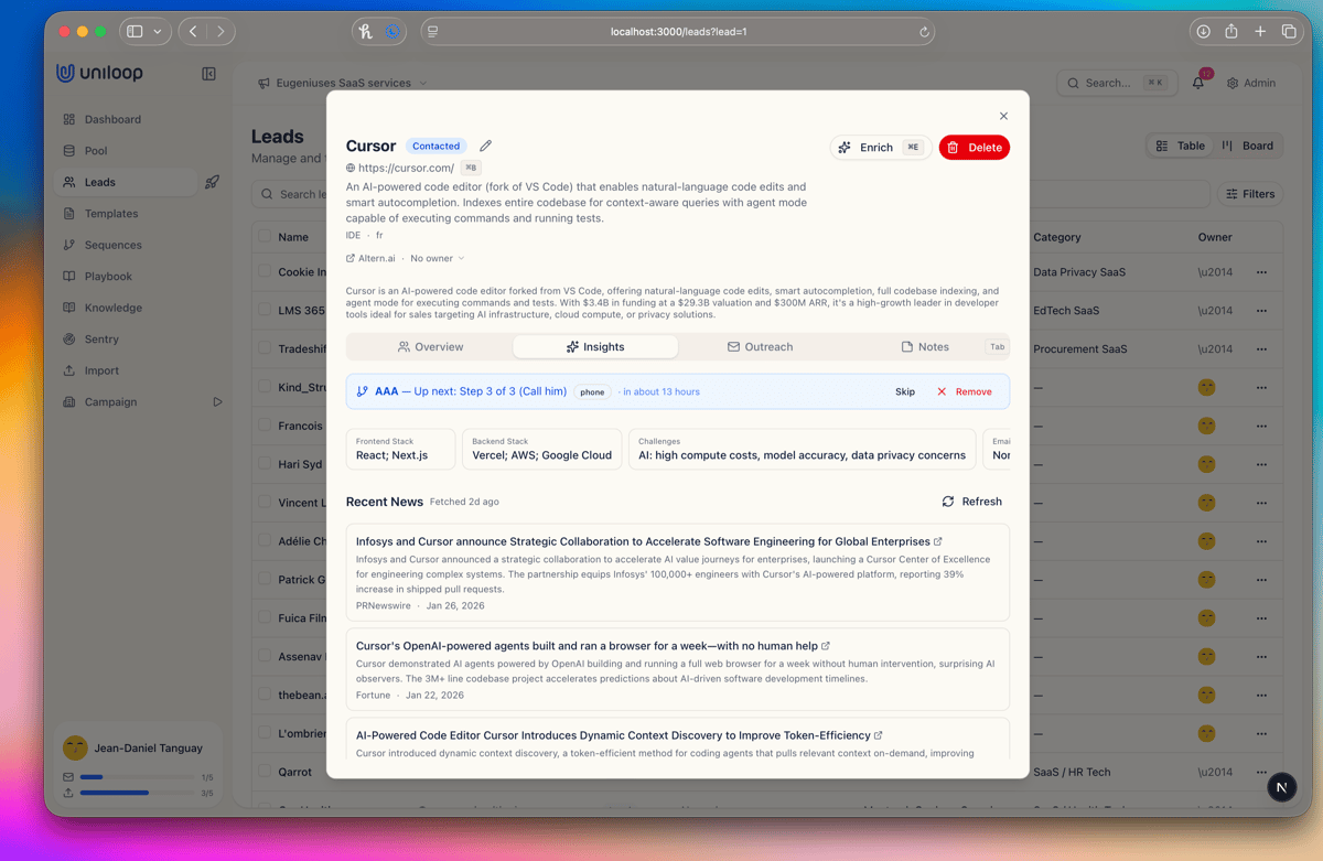 Detailed insights