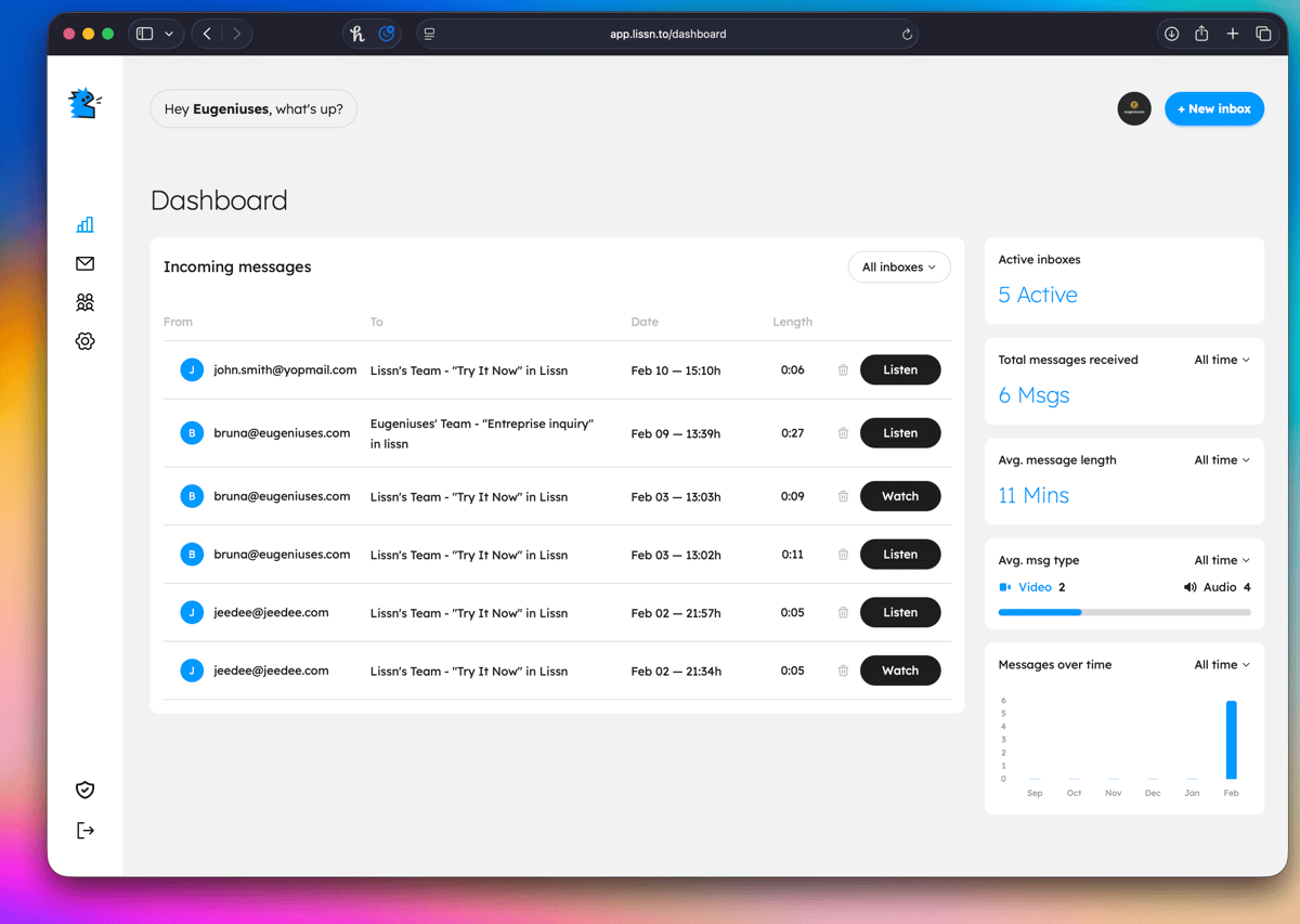 Lissn Dashboard